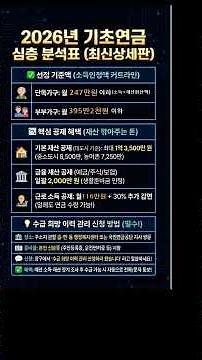 2026년 기초연금 수급자격 완벽정리!,(수급희망 이력관리 신청방법)