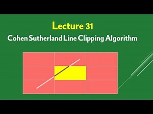 31 - Computer Graphics || Cohen Sutherland Line Clipping Algorithm