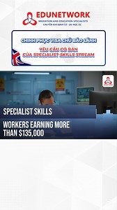 Skills in Demand Visa - subclass 482|Specialist Skills Stream #EdunetworkAustralia #Visa482 #SID | Edunetwork Australia - Định Cư & Du Học Úc