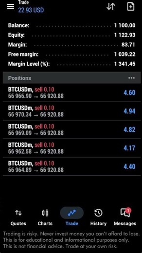 $1,122 Profit -Gold BOT Trading XAUUSD Bot Sharing Offer 👇 free Bot