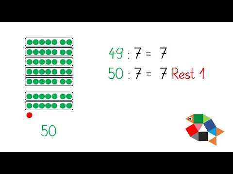 Geteiltaufgaben mit Rest (Teil 1) / Mathe lernen in Klasse 3 / einfach schlau üben