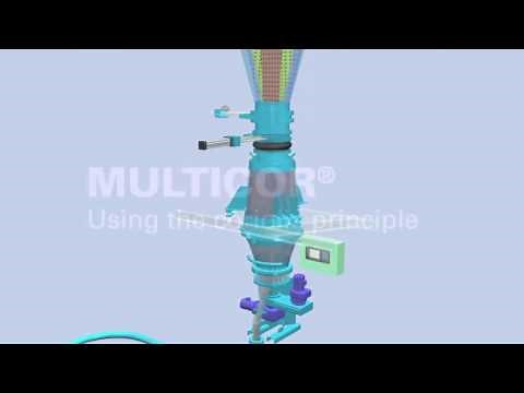 Schenck Process - MultiCor® K Coal Dust Feeding