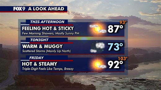 Minnesota weather: Feeling hot and sticky Thursday, borderline oppressive Friday