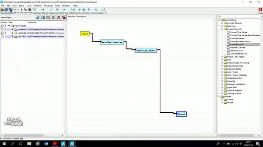 如何用TecWare软件进行雨流计数