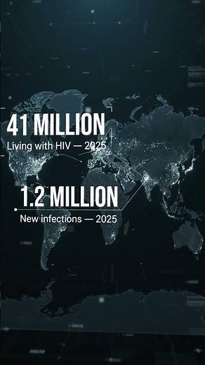 HIV & AIDS Explained: How It Spreads, Risks, Prevention & Treatment