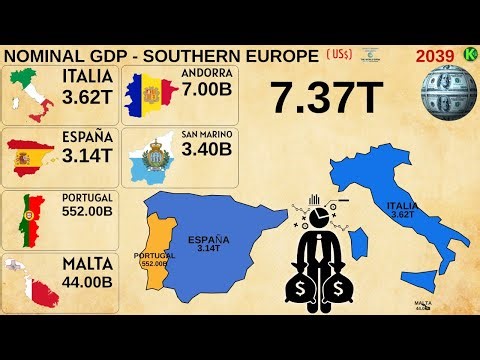 TOP SOUTHERN EUROPE ECONOMIES BY NOMINAL GDP (US$)