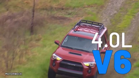 Ten Best Full-Frame SUVs Available In 2024, Ranked By Reliability