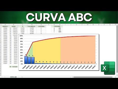 How to Make an ABC Curve in Excel | Chart with Automatic Category Separation