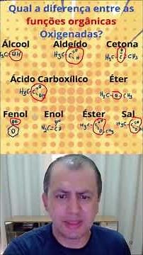 👉 "Funções Oxigenadas em 1 min!" #química #enem #professor #estudosenem