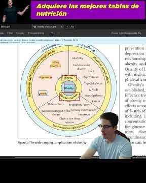 Consequences of obesity
