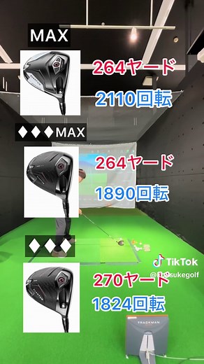 キャロウェイ2026年新作QUANTUM試打レビュー