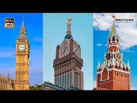 Top 10 Iconic Clock Towers in the World | Watch Centre Unboxing Reviews