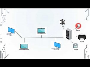 WHAT IS COMPUTER NETWORK,RESOURCES SHARING AND IT'S BENEFITS