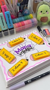 Mapa mental exclusivo para los populares del salón, si no lo eres, no lo hagas 😔😔😔 #lineadeltiempo #aprendeadibujar #portadas #caratulas #lettering #apuntesbonitos #regresoaclases #caligrafia #plumones #portadasbonitas #caratulasescolares #titulosbonitos #titulos #escolar #mapamental | Study with Sol