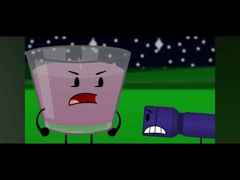 Candles Elimination In Object Connects