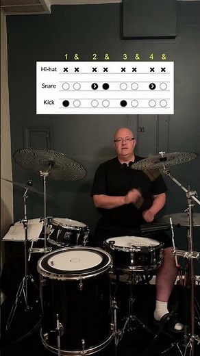 Today’s Beat 28Sep25 #drums #drummer #drumlessons