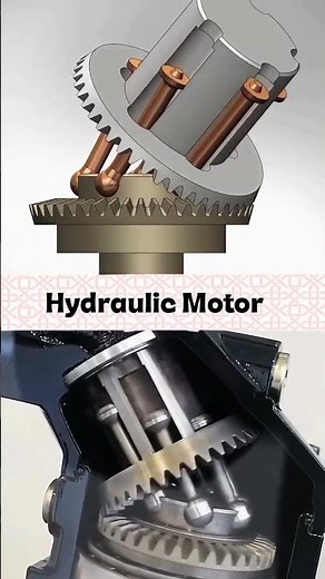 How Hydraulic Motors Work - 3D Animation Explained #shorts