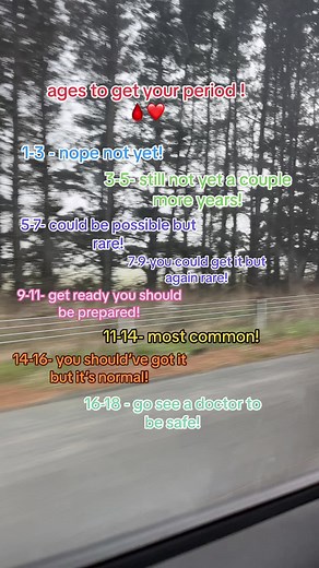 draft! - ages to get your period! 🩸 #viral #fyp #fypシ #period #periodpower #girlssupportgirls