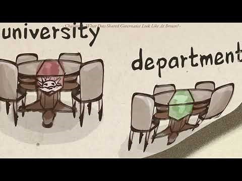 What is Shared Governance?