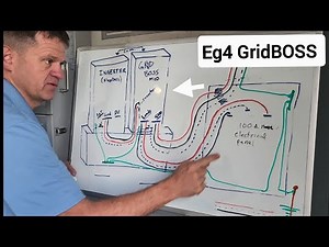 Wiring Diagrams of: Eg4 GridBOSS VS My Bypass Transfer Switch