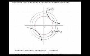 高等数学（129）拉格朗日乘数法原理