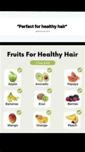 Eat These Fruits for Fast Hair Growth 🍎🥑 !#HairGrowthFoods#BeautyFromWithin#FruitsForHair#StrongHair