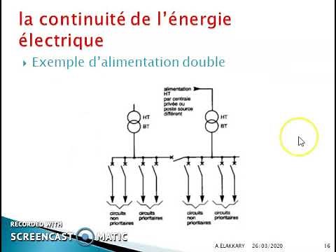 Distribution électrique principes généraux