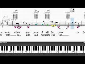 You've Got A Friend by Carole King - Easy piano tutorials with leadsheet and chords