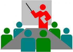 Tipos de organizadores gráficos #2