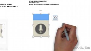 10 Programas para hacer las mejores presentaciones