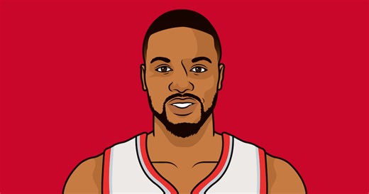 Damian Lillard Stats In The 2018 Season | StatMuse