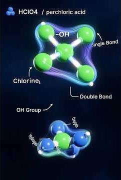 HClO₄ (Perchloric Acid) Molecular Animation