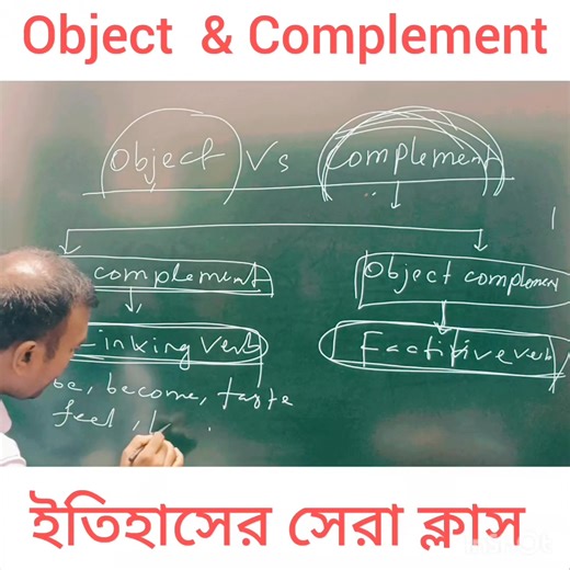 417K views · 9.1K reactions | Object & Complement এর ইতিহাসের সেরা ক্লাস! | Saif BCS Academy | Facebook