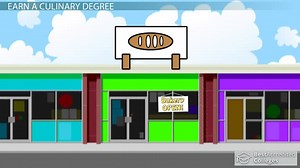 Become a Baking and Pastry Instructor: Step-by-Step Career Guide