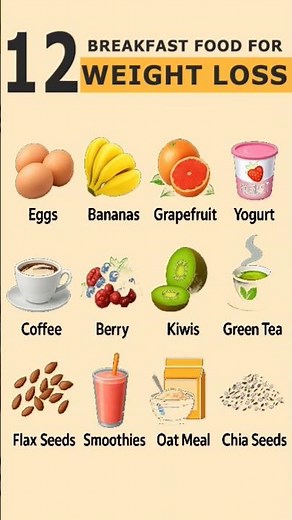 12 Best Breakfast Foods for Weight Loss | Healthy Morning Meal Ideas 🥑🍳