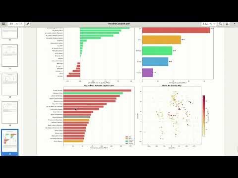 Weather Forecast Project