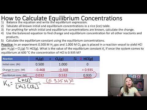 How to Calculate Equilibrium Concentrations and the Equilibrium Constant? | Example!