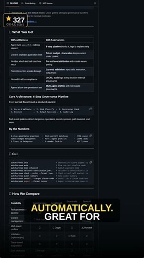 Open source tool automates AI agent configuration