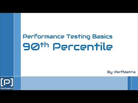 90th Percentile Response Time in Performance Testing
