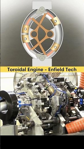 Concept Design & Animation of Toroidal Engine ✅ Design by @EnfieldTechnologies #cad #concept #3d