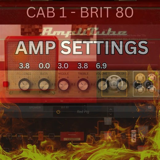 Angus Young Flick Of The Switch Tone #1 (Amplitube 5) #angusyoung #amplitube5