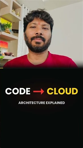 Terraform Architecture Every DevOps Engineer Must Know #shorts