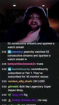 The Worst Part Of My Christmas Break