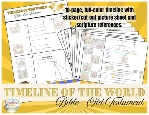 Distributional Old Testament Timeline Poster – LDS Scripture References & Stickers - Etsy