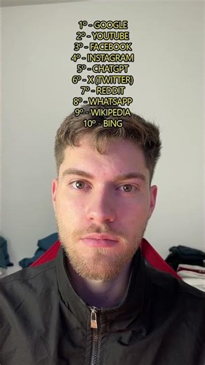 saving your time #timesaved