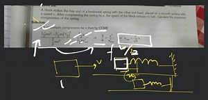 A block strikes the free end of a horizontal spring with the ot... | Filo