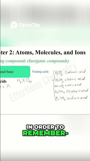 Acids & Bases Naming Trick You’ll Never Forget| Effortless Chemistry