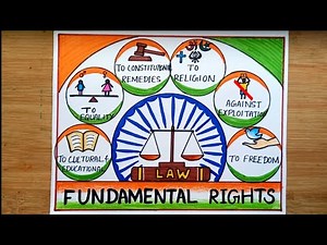 मौलिक अधिकार पर चित्र / Fundamental Rights Poster Drawing/ How To Draw Fundamental Rights Drawing