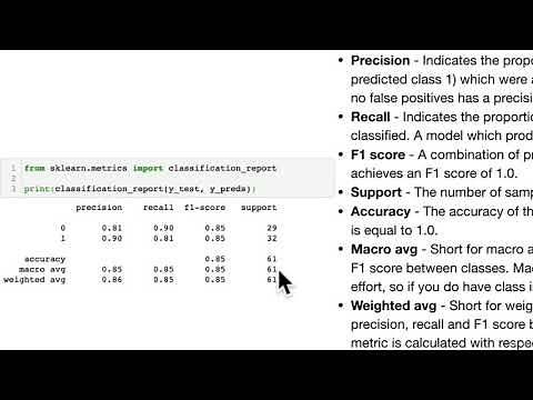 105 Evaluating A Classification Model 6 Classification Report | Creating Machine Learning Models