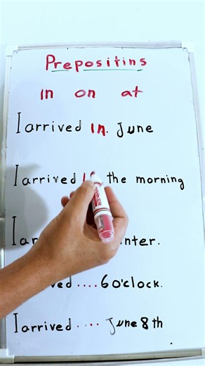 AT ON IN Prepositions of Time in English Learn English Prepositions #english